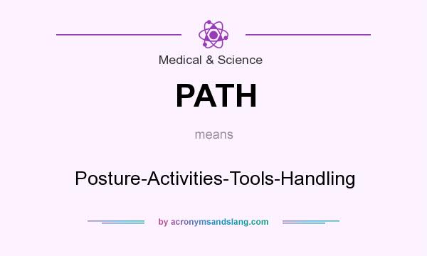 What does PATH mean? It stands for Posture-Activities-Tools-Handling