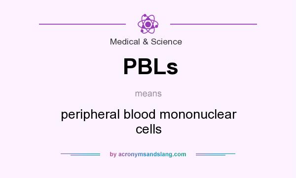 What does PBLs mean? It stands for peripheral blood mononuclear cells