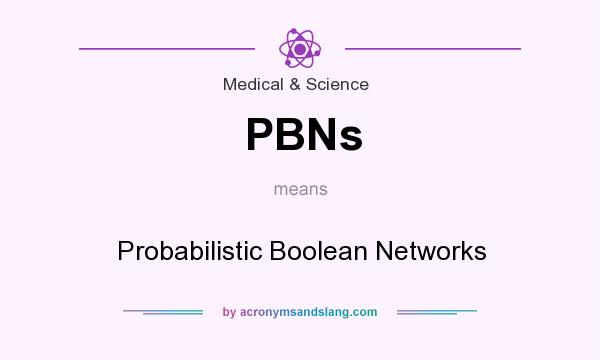 What does PBNs mean? It stands for Probabilistic Boolean Networks