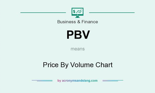 What does PBV mean? It stands for Price By Volume Chart