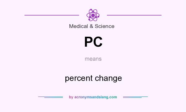 What does PC mean? It stands for percent change