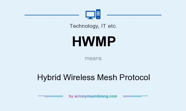 What does HWMP mean? It stands for Hybrid Wireless Mesh Protocol