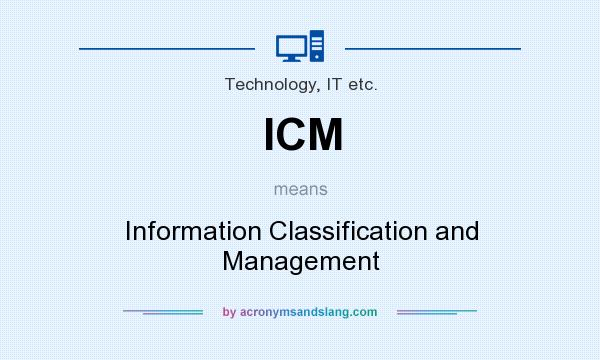 What does ICM mean? It stands for Information Classification and Management