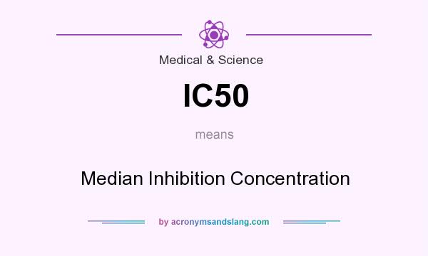 What does IC50 mean? It stands for Median Inhibition Concentration