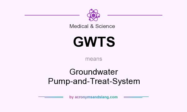 What does GWTS mean? It stands for Groundwater Pump-and-Treat-System