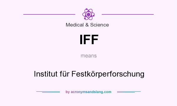 What does IFF mean? It stands for Institut für Festkörperforschung
