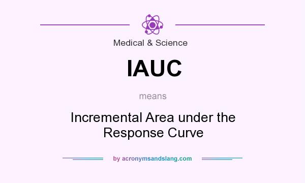 What does IAUC mean? It stands for Incremental Area under the Response Curve