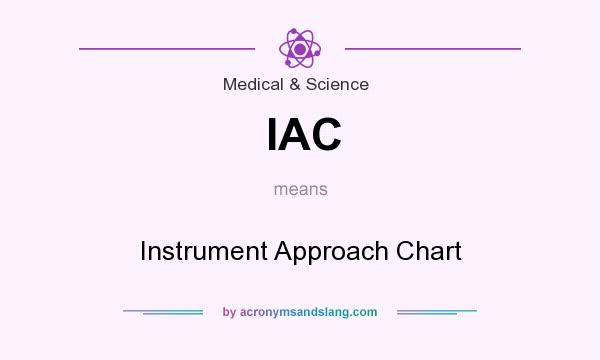 What does IAC mean? It stands for Instrument Approach Chart
