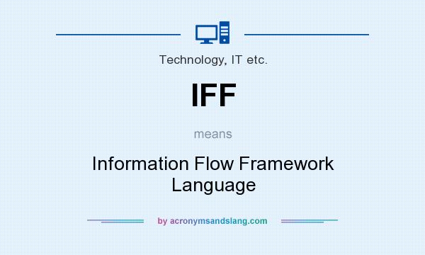 What does IFF mean? It stands for Information Flow Framework Language