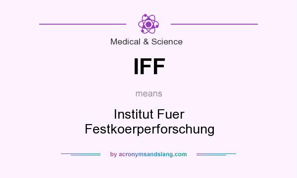 What does IFF mean? It stands for Institut Fuer Festkoerperforschung