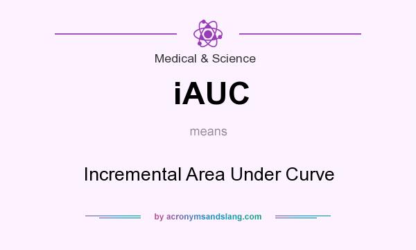 What does iAUC mean? It stands for Incremental Area Under Curve