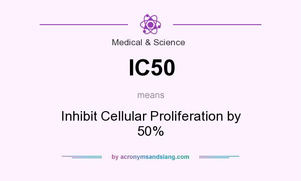 What does IC50 mean? It stands for Inhibit Cellular Proliferation by 50%