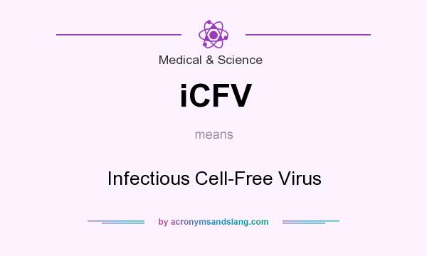 What does iCFV mean? It stands for Infectious Cell-Free Virus