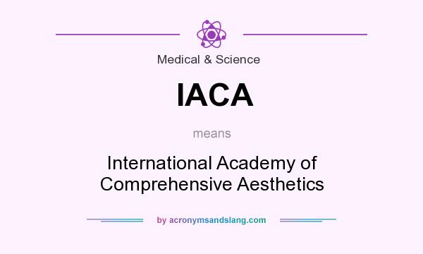 What does IACA mean? It stands for International Academy of Comprehensive Aesthetics