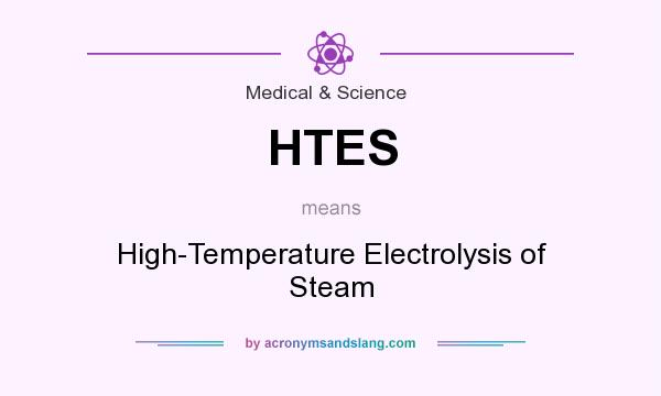 What does HTES mean? It stands for High-Temperature Electrolysis of Steam