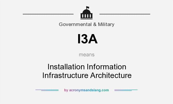 What does I3A mean? It stands for Installation Information Infrastructure Architecture