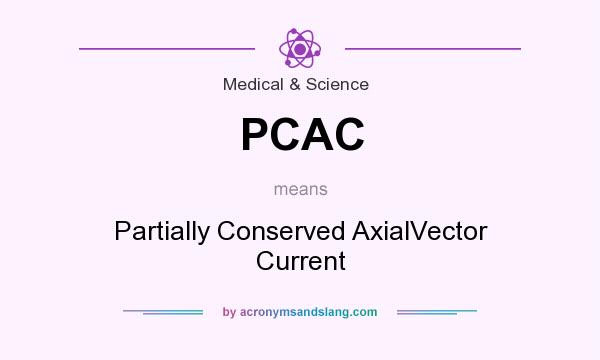What does PCAC mean? It stands for Partially Conserved AxialVector Current