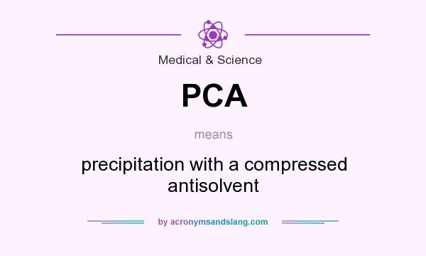 What does PCA mean? It stands for precipitation with a compressed antisolvent