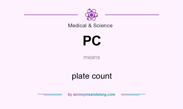 What does PC mean? It stands for plate count