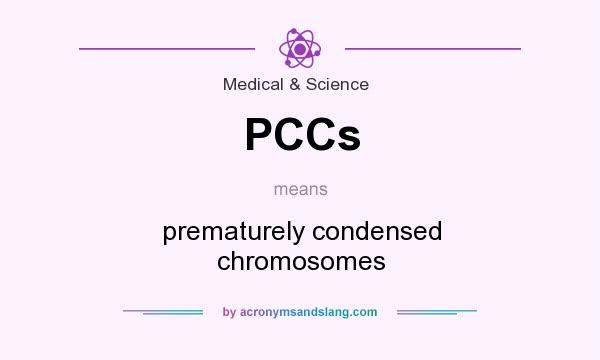 What does PCCs mean? It stands for prematurely condensed chromosomes