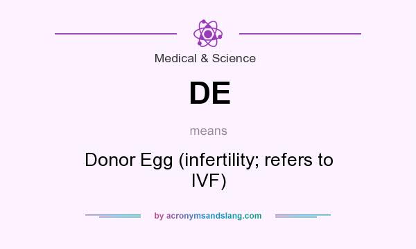 What does DE mean? It stands for Donor Egg (infertility; refers to IVF)