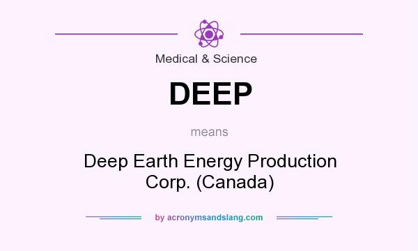What does DEEP mean? It stands for Deep Earth Energy Production Corp. (Canada)