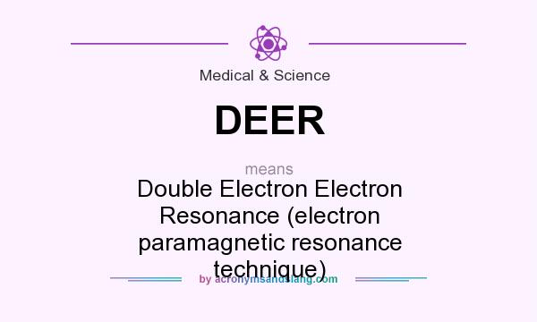 What does DEER mean? It stands for Double Electron Electron Resonance (electron paramagnetic resonance technique)