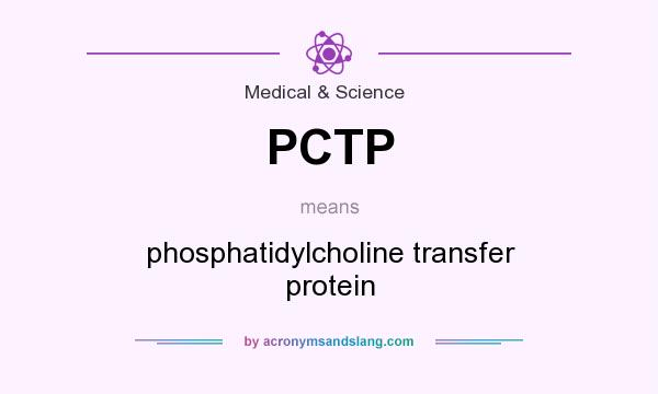 What does PCTP mean? It stands for phosphatidylcholine transfer protein