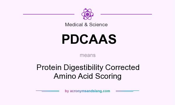 What does PDCAAS mean? It stands for Protein Digestibility Corrected Amino Acid Scoring
