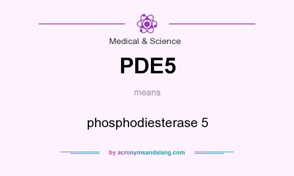 What does PDE5 mean? It stands for phosphodiesterase 5