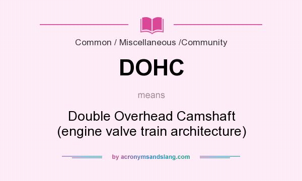 What does DOHC mean? It stands for Double Overhead Camshaft (engine valve train architecture)