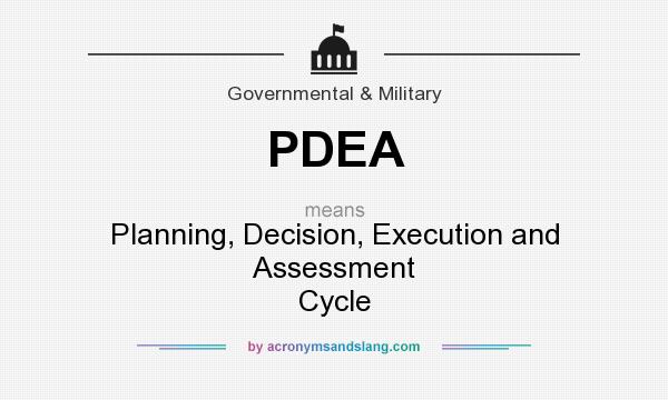 What does PDEA mean? It stands for Planning, Decision, Execution and Assessment Cycle