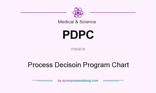 What does PDPC mean? It stands for Process Decisoin Program Chart