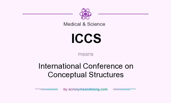 What does ICCS mean? It stands for International Conference on Conceptual Structures