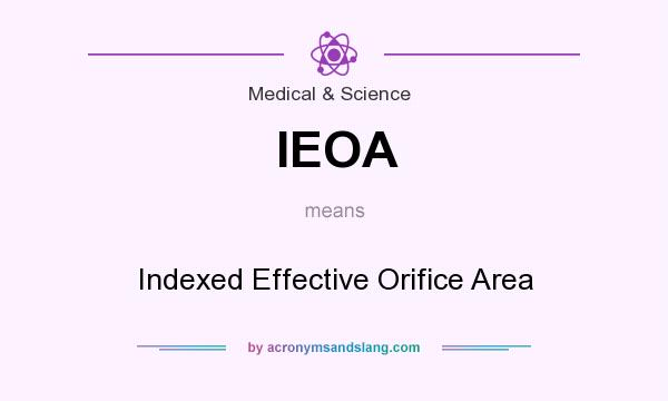 What does IEOA mean? It stands for Indexed Effective Orifice Area