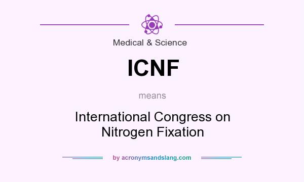 What does ICNF mean? It stands for International Congress on Nitrogen Fixation