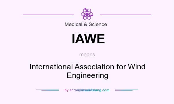 What does IAWE mean? It stands for International Association for Wind Engineering
