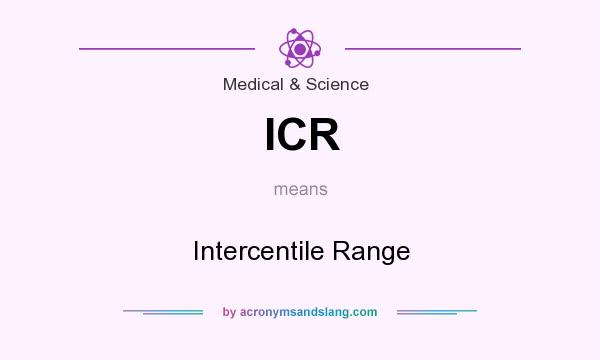 What does ICR mean? It stands for Intercentile Range