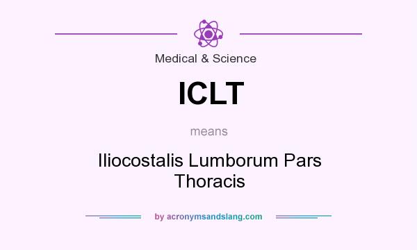What does ICLT mean? It stands for Iliocostalis Lumborum Pars Thoracis
