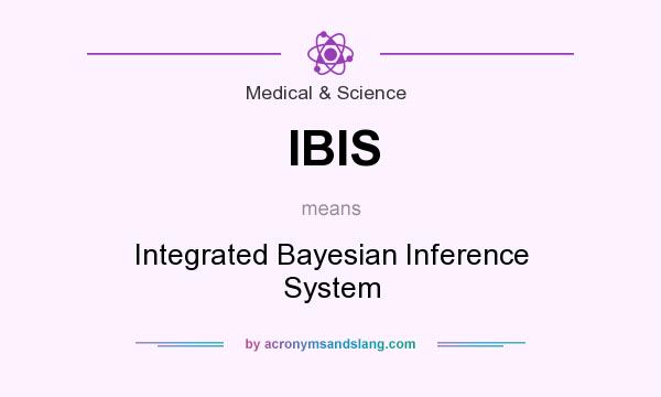 What does IBIS mean? It stands for Integrated Bayesian Inference System