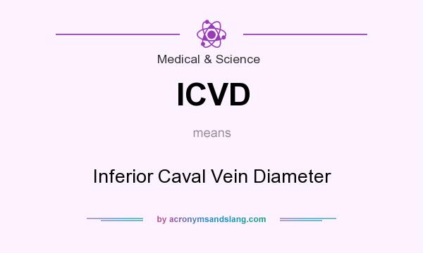 What does ICVD mean? It stands for Inferior Caval Vein Diameter