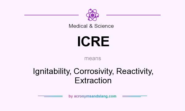 What does ICRE mean? It stands for Ignitability, Corrosivity, Reactivity, Extraction