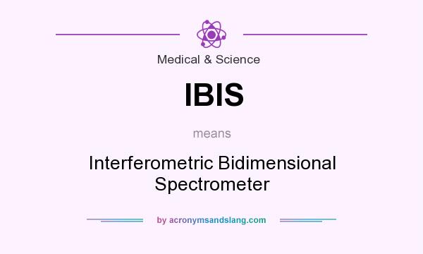 What does IBIS mean? It stands for Interferometric Bidimensional Spectrometer