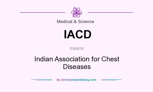 What does IACD mean? It stands for Indian Association for Chest Diseases