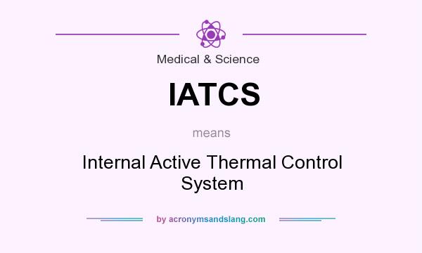 What does IATCS mean? It stands for Internal Active Thermal Control System