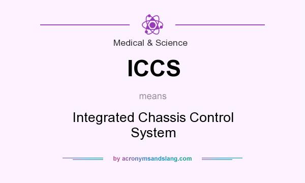 What does ICCS mean? It stands for Integrated Chassis Control System