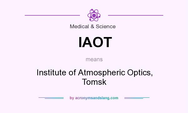 What does IAOT mean? It stands for Institute of Atmospheric Optics, Tomsk