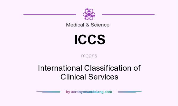 What does ICCS mean? It stands for International Classification of Clinical Services