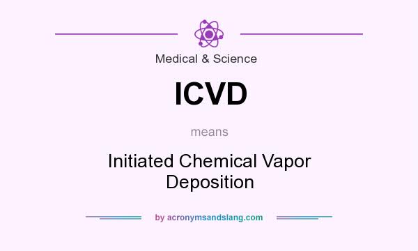 What does ICVD mean? It stands for Initiated Chemical Vapor Deposition