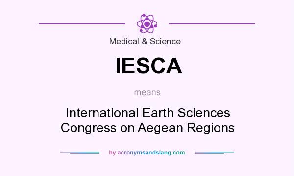 What does IESCA mean? It stands for International Earth Sciences Congress on Aegean Regions
